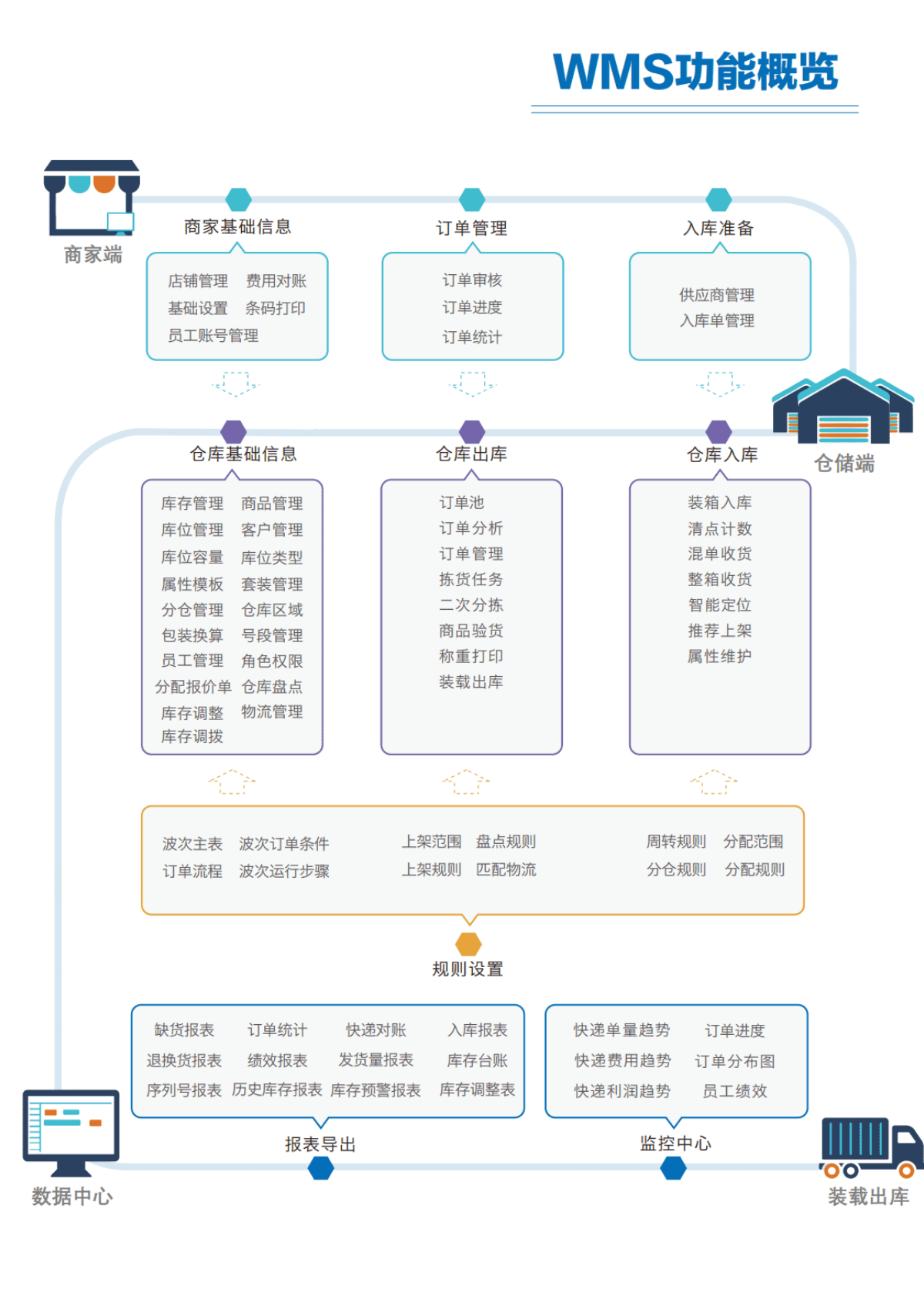 resource/images/33bb53d1a04c41ceaf1836341921ca0e_70.png